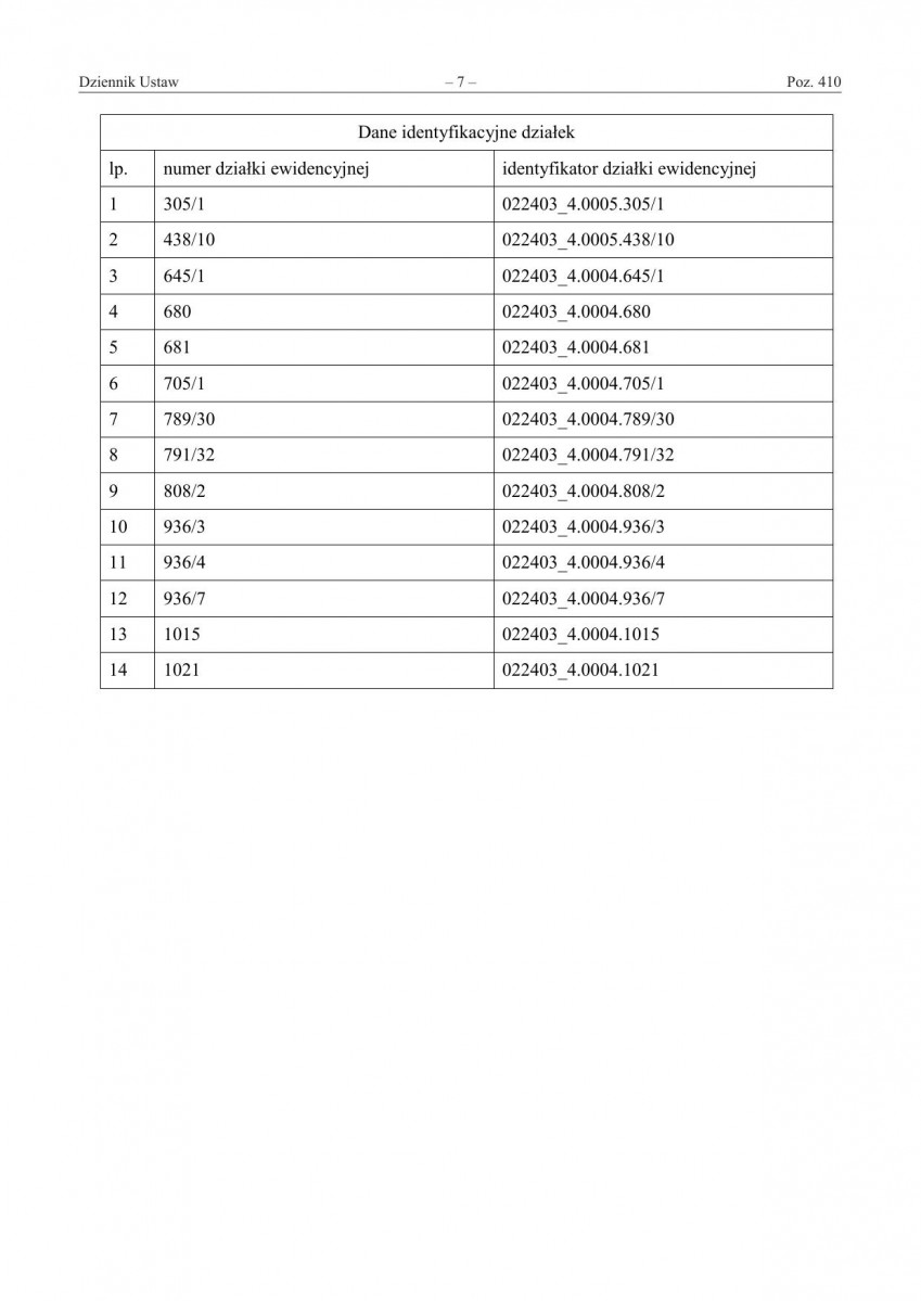 Pomnik Historii, skan nr 7