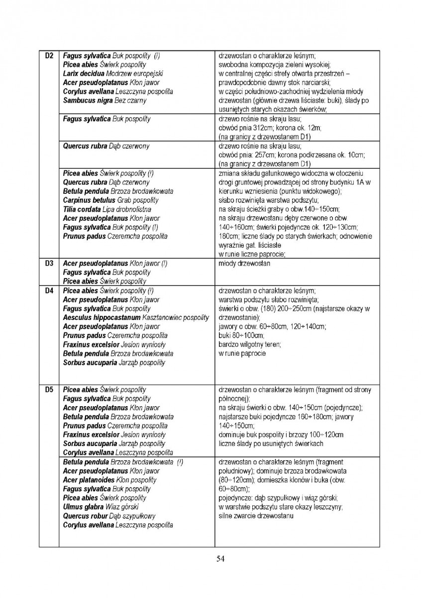 Ewidencja parkowa, skan nr 55