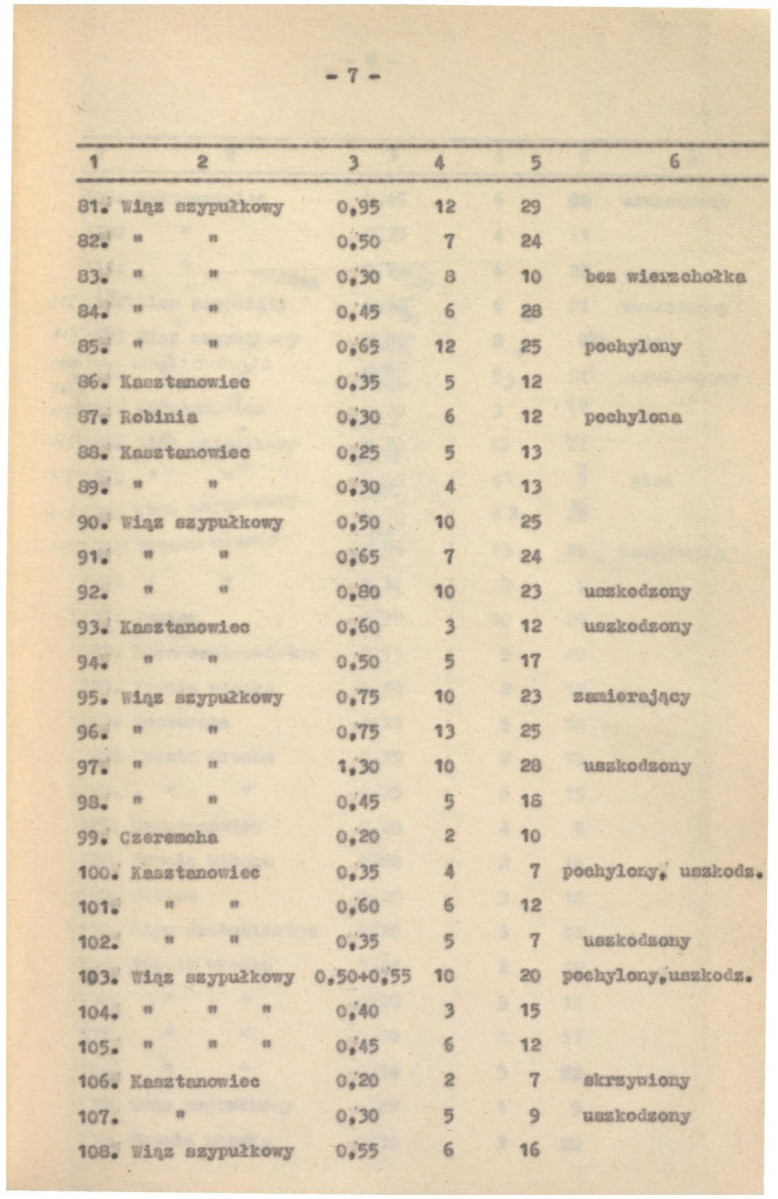 Ewidencja parkowa, skan nr 10