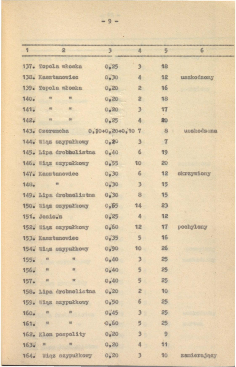 Ewidencja parkowa, skan nr 12