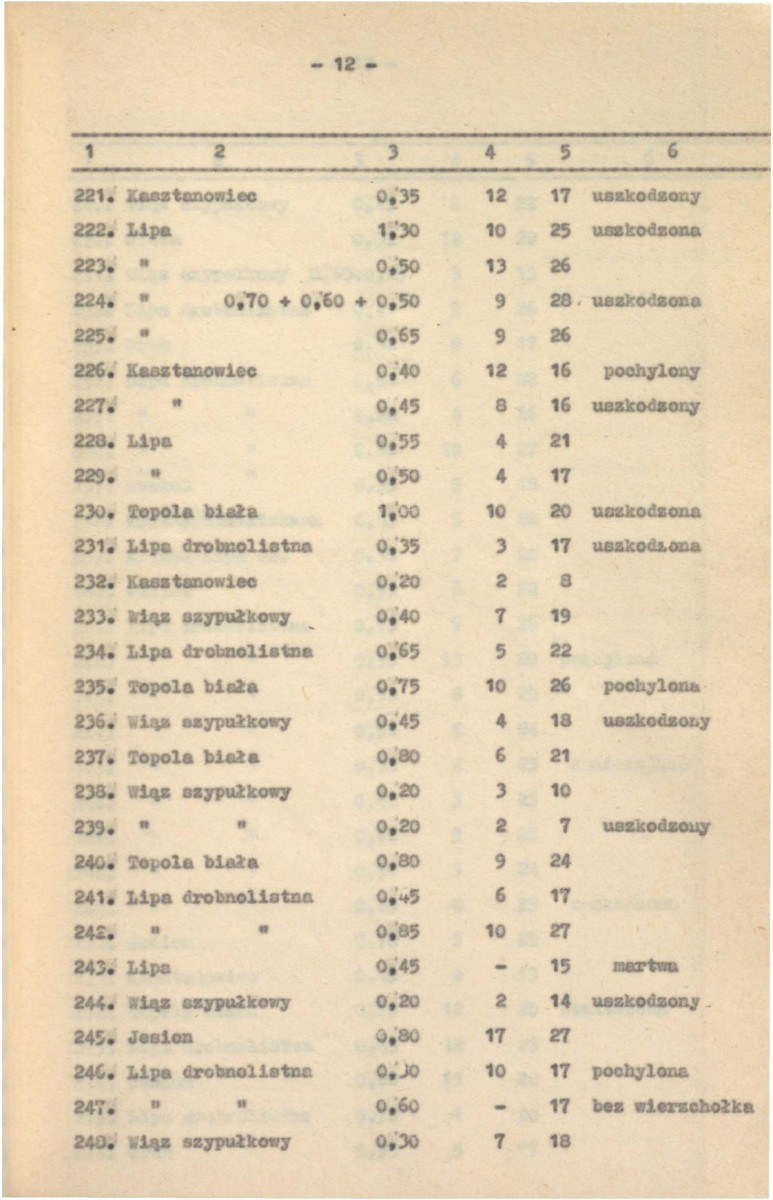 Ewidencja parkowa, skan nr 15