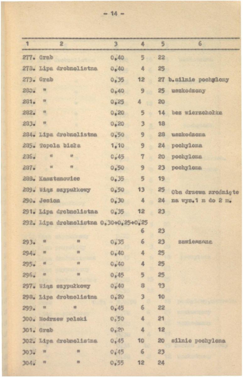 Ewidencja parkowa, skan nr 17