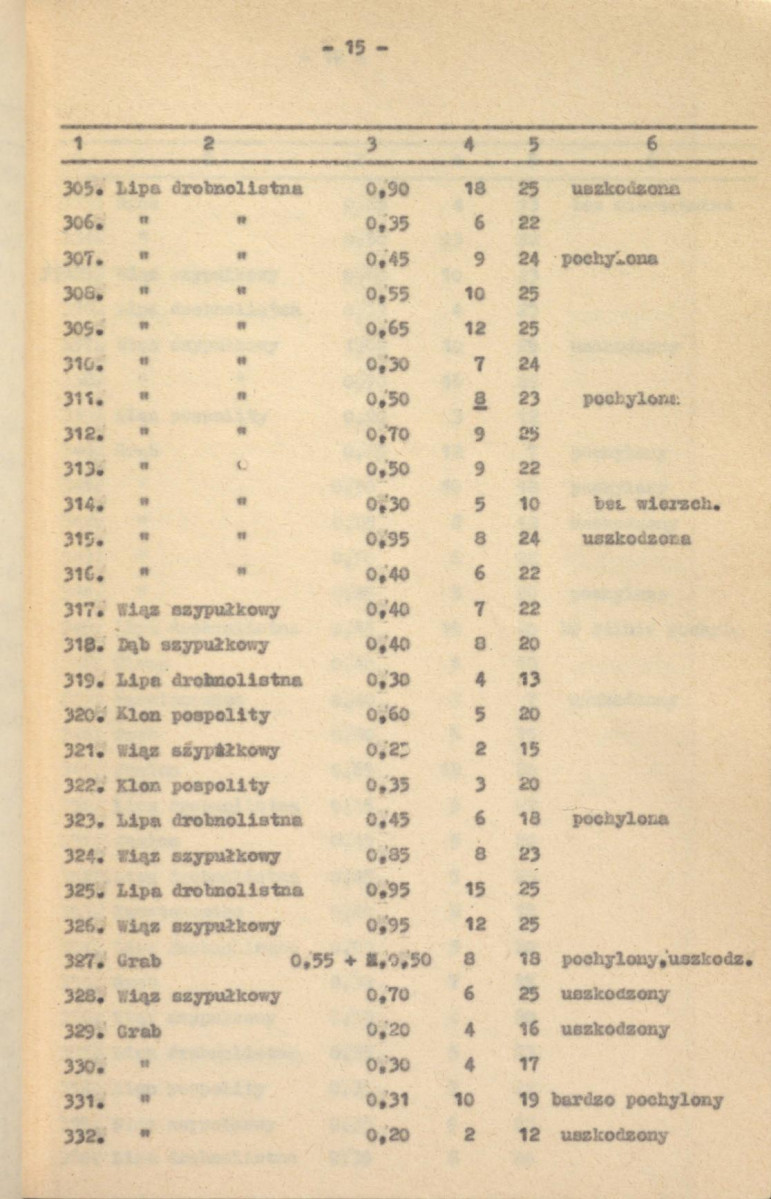 Ewidencja parkowa, skan nr 18