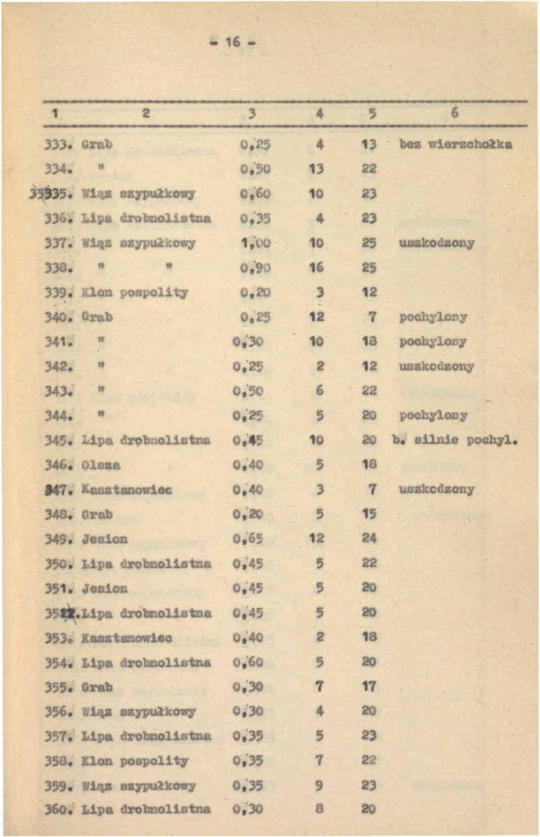 Ewidencja parkowa, skan nr 19