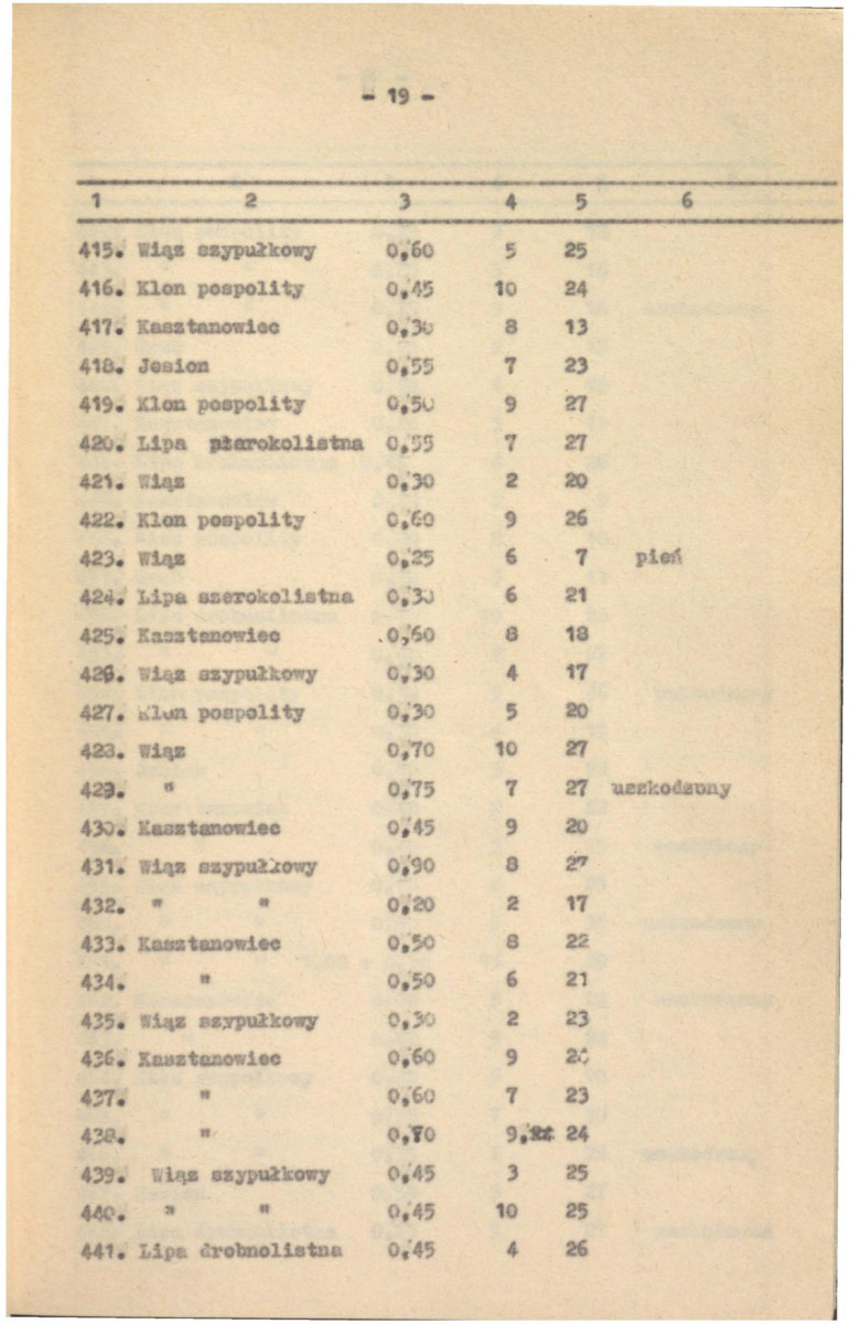 Ewidencja parkowa, skan nr 22