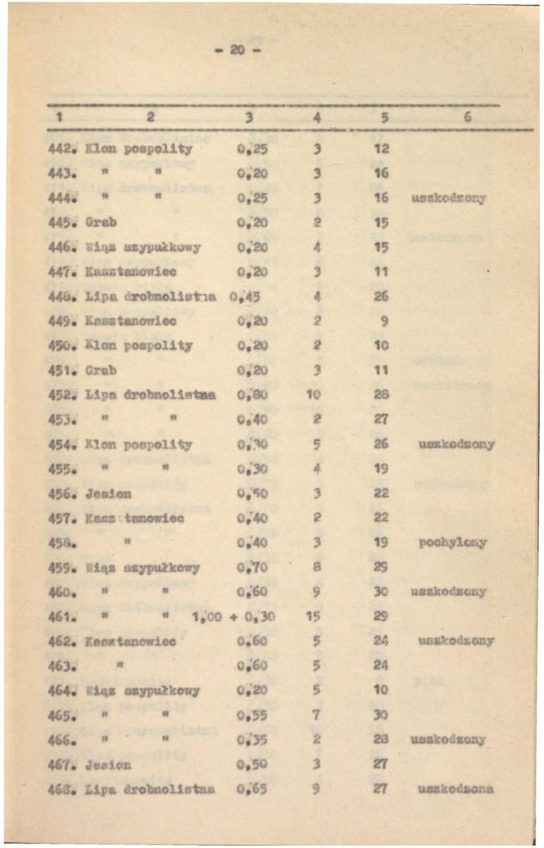 Ewidencja parkowa, skan nr 23