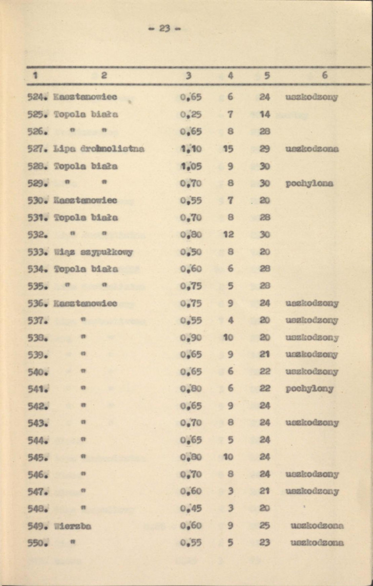 Ewidencja parkowa, skan nr 26