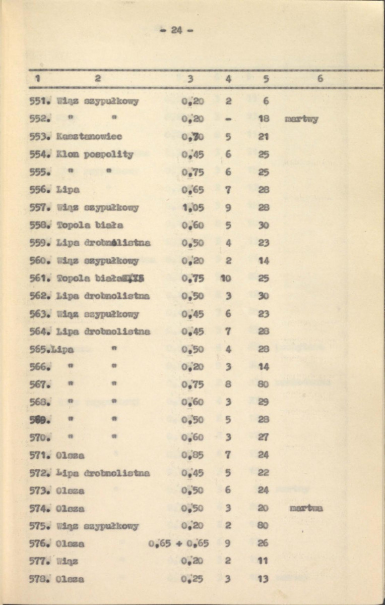 Ewidencja parkowa, skan nr 27