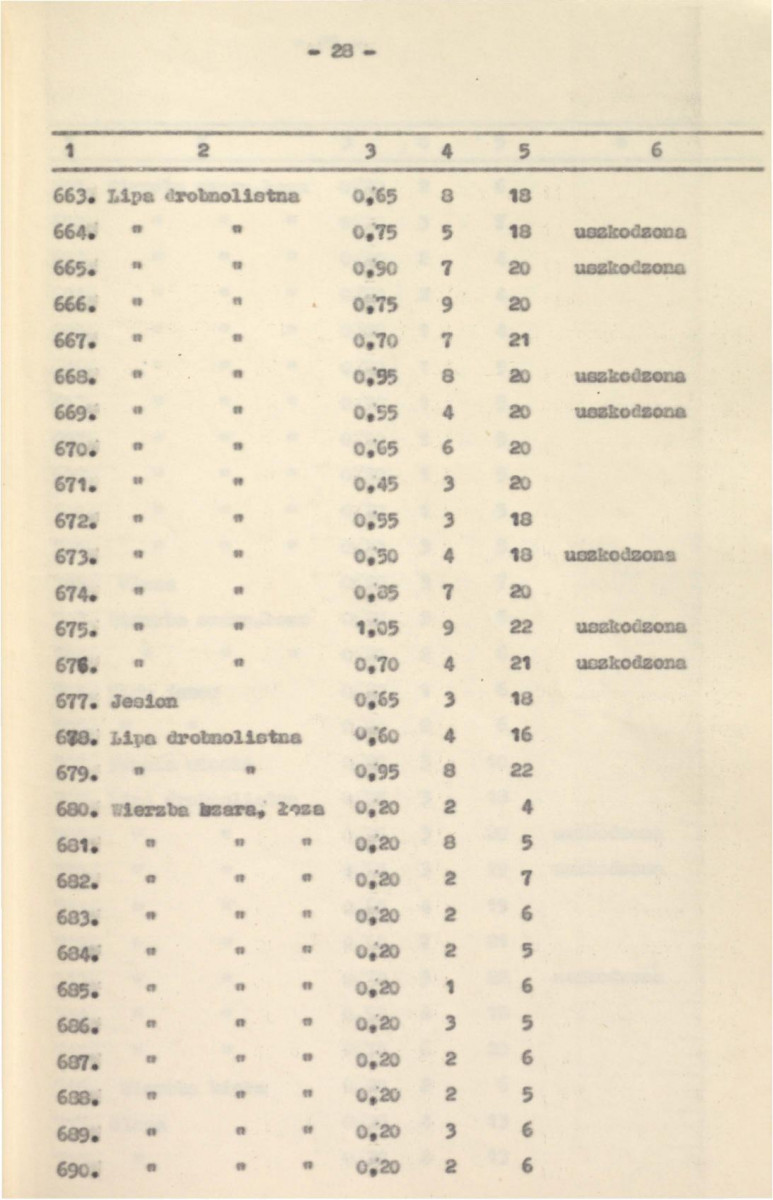 Ewidencja parkowa, skan nr 31