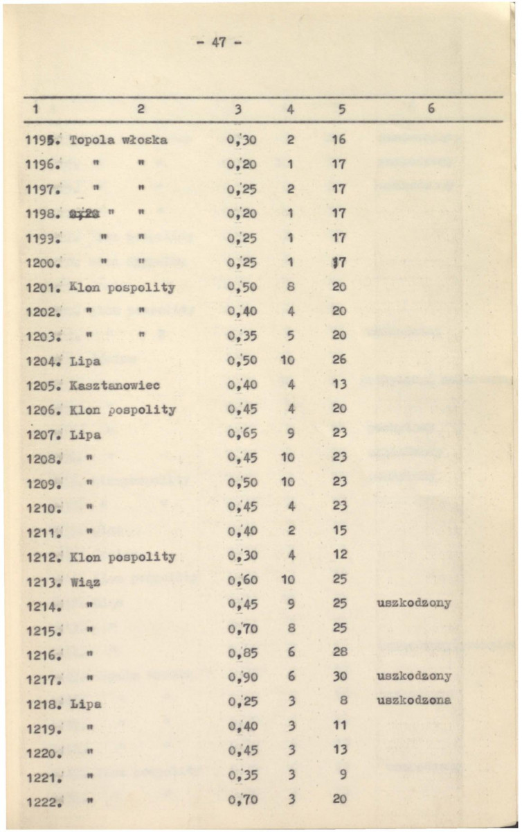 Ewidencja parkowa, skan nr 50