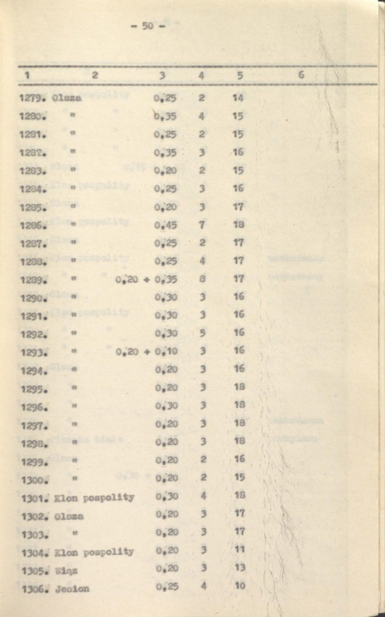 Ewidencja parkowa, skan nr 53