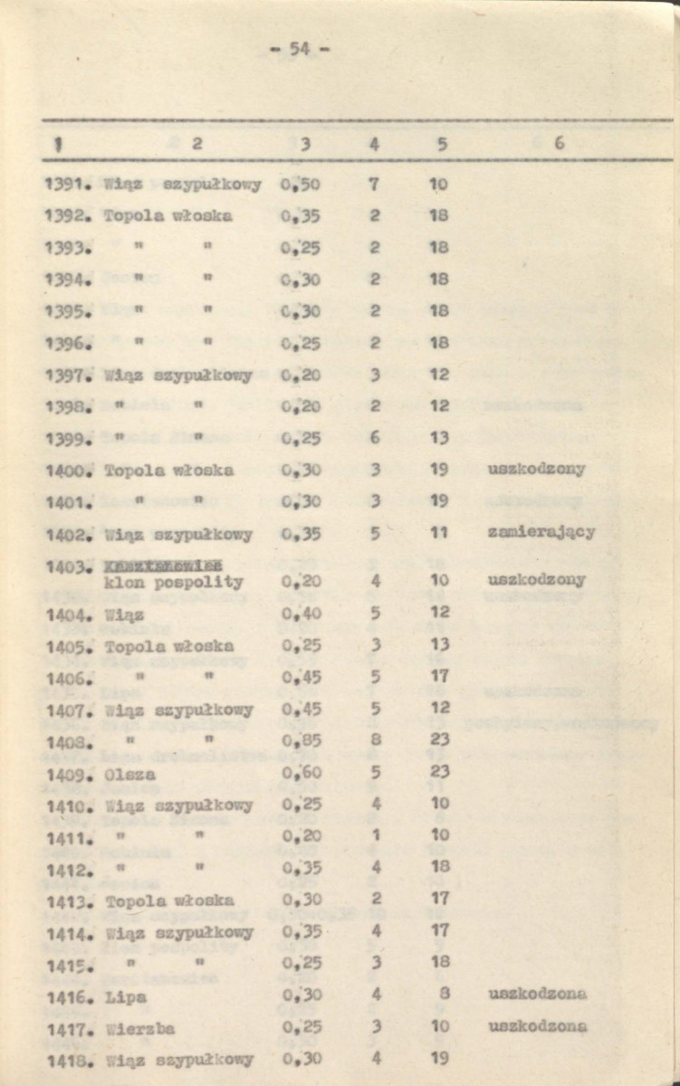 Ewidencja parkowa, skan nr 57