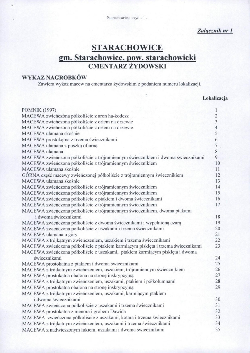 KC - Karta cmentarza, skan nr 5