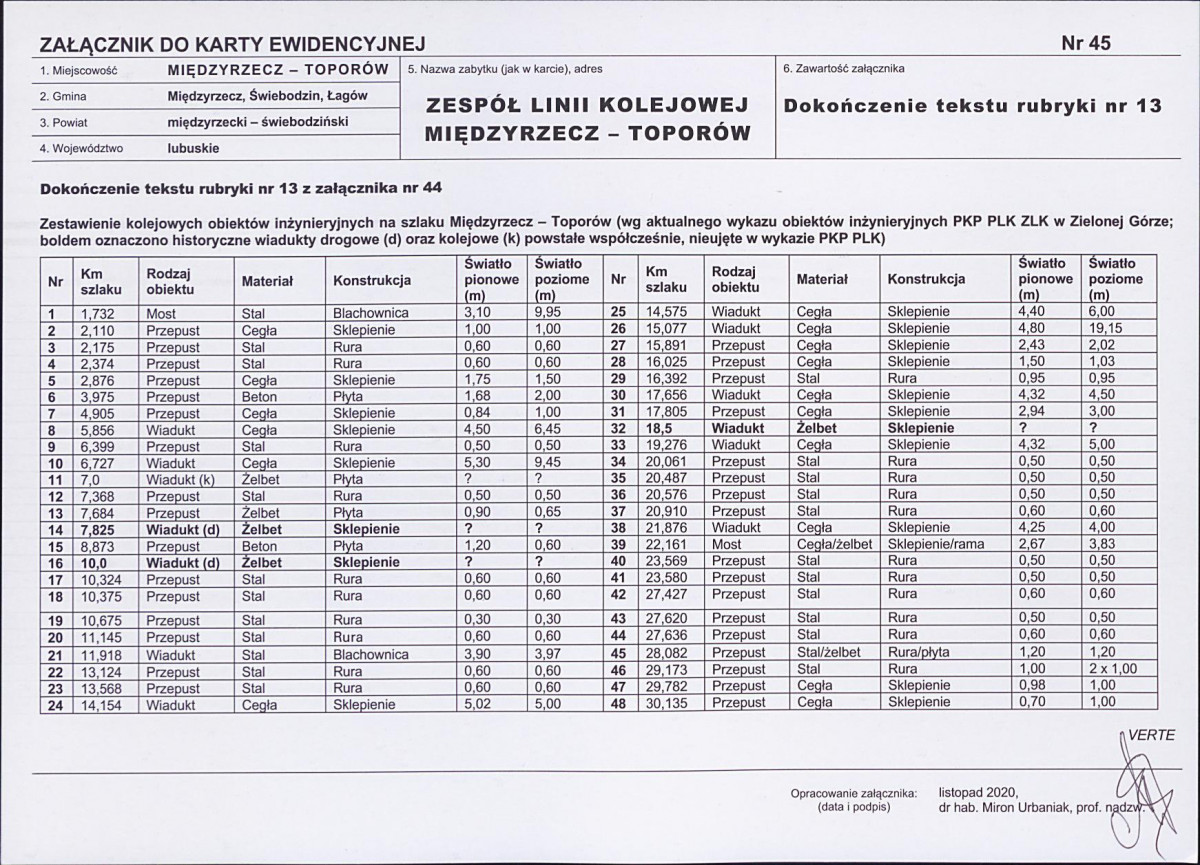 KB - Karta biała, skan nr 92