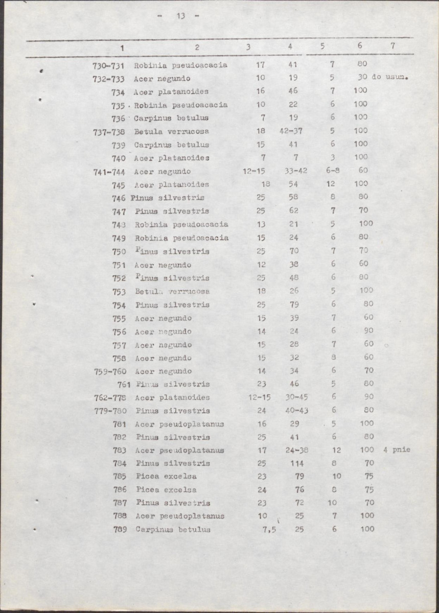 EP - Ewidencja parkowa, skan nr 53