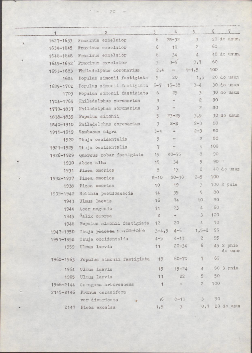 EP - Ewidencja parkowa, skan nr 60