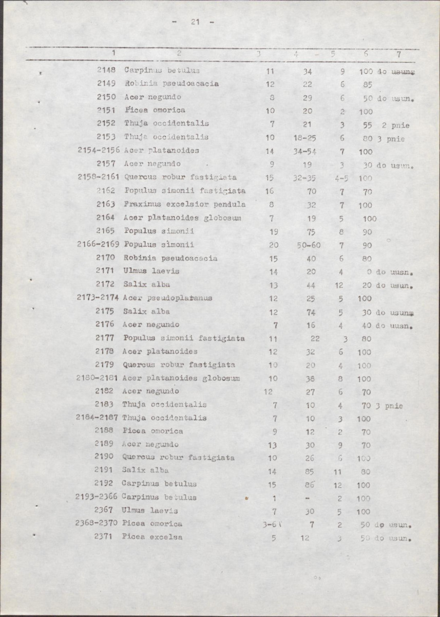 EP - Ewidencja parkowa, skan nr 61