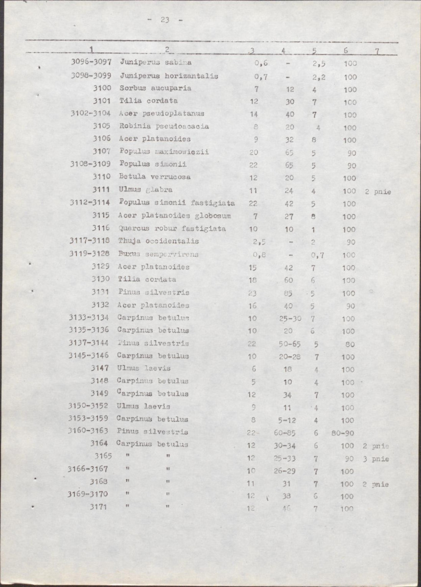 EP - Ewidencja parkowa, skan nr 63