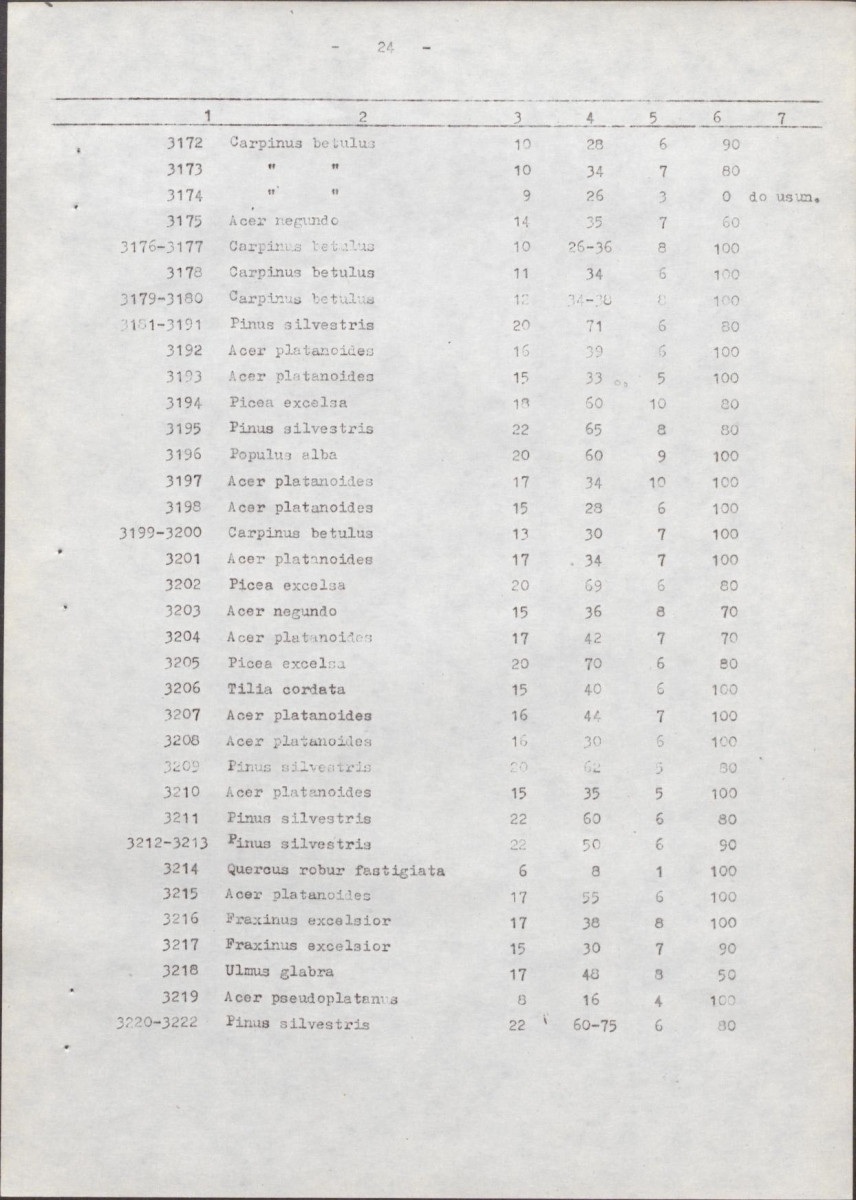 EP - Ewidencja parkowa, skan nr 64