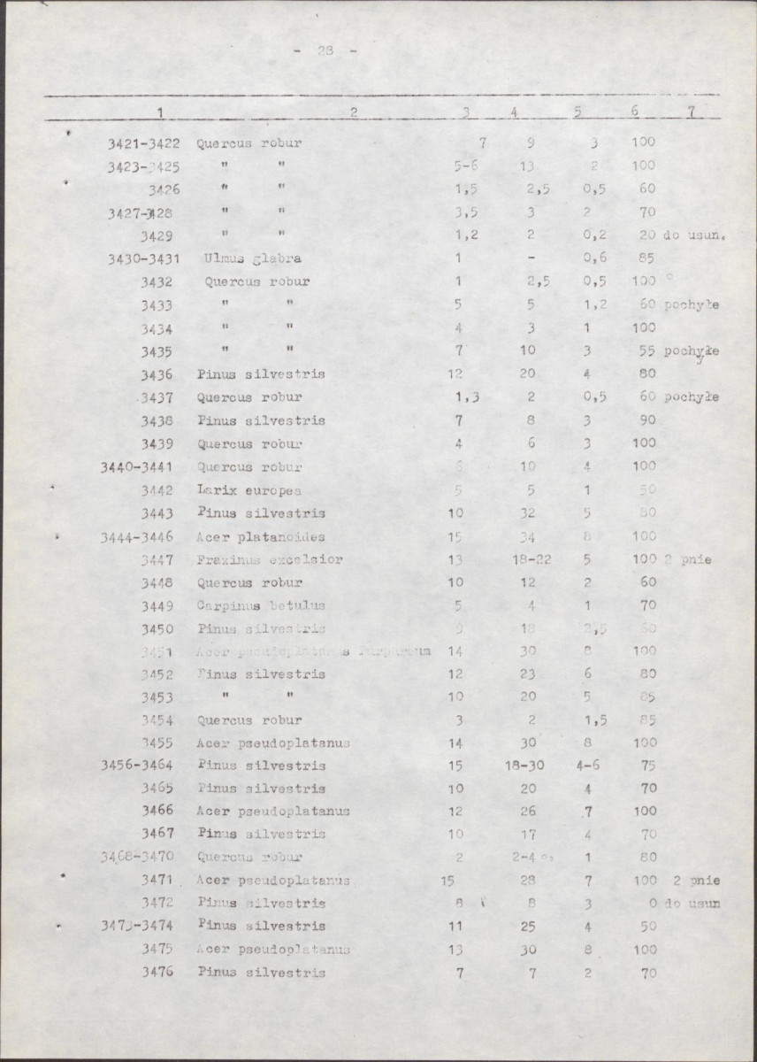 EP - Ewidencja parkowa, skan nr 68