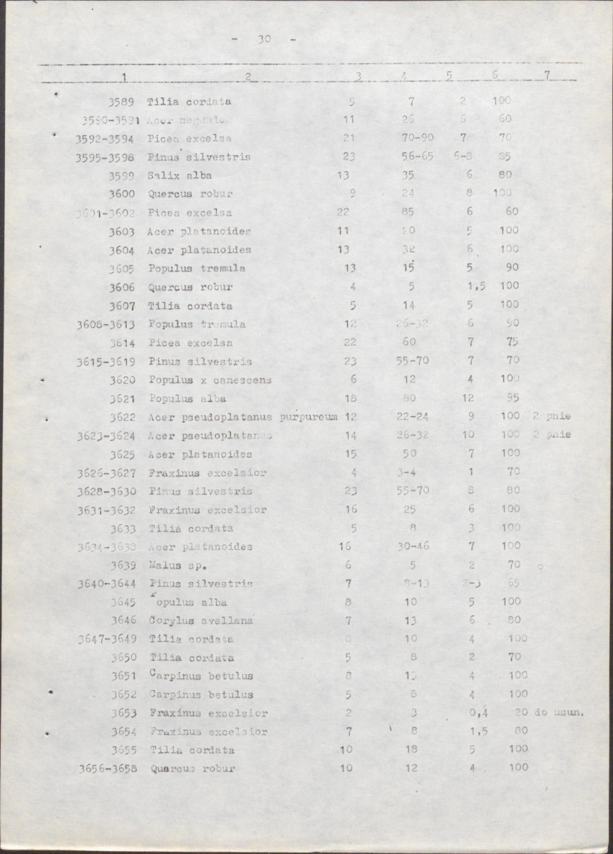 EP - Ewidencja parkowa, skan nr 70