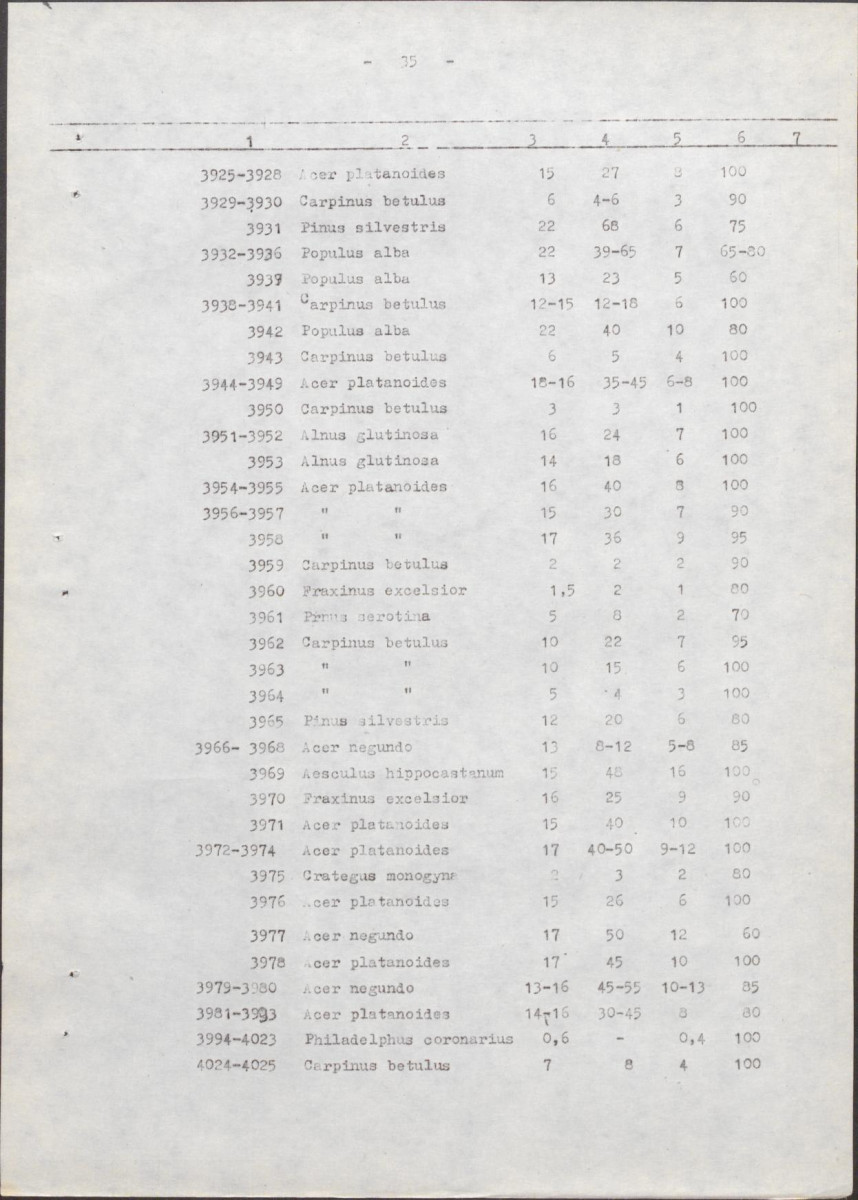 EP - Ewidencja parkowa, skan nr 75