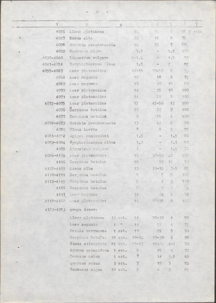 EP - Ewidencja parkowa, skan nr 76