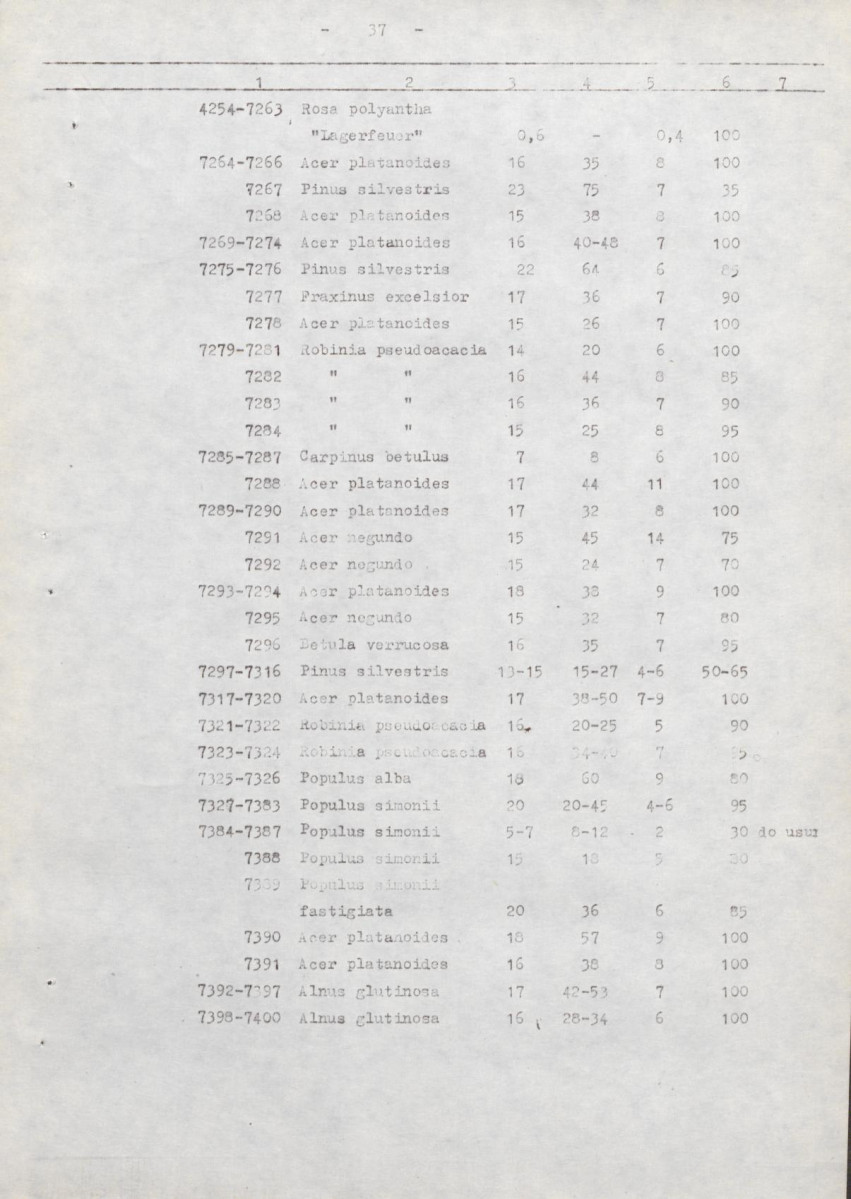 EP - Ewidencja parkowa, skan nr 77