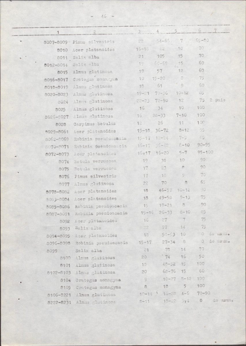 EP - Ewidencja parkowa, skan nr 86