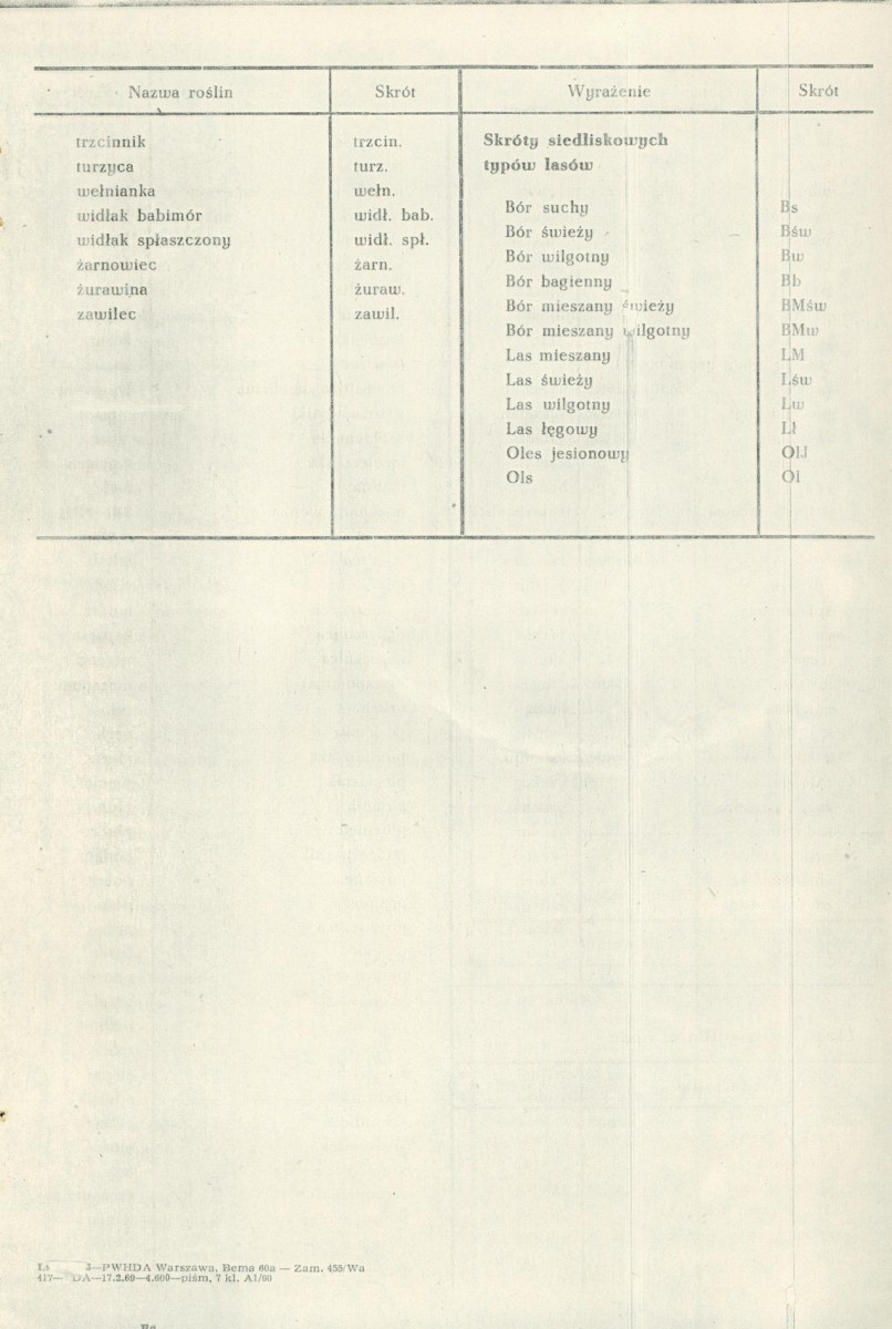 EP - Ewidencja parkowa, skan nr 107