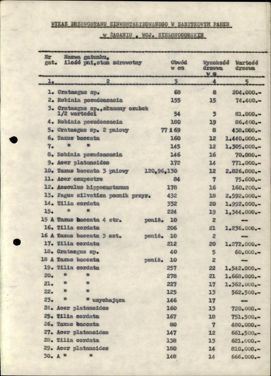 EP - Ewidencja parkowa, skan nr 110