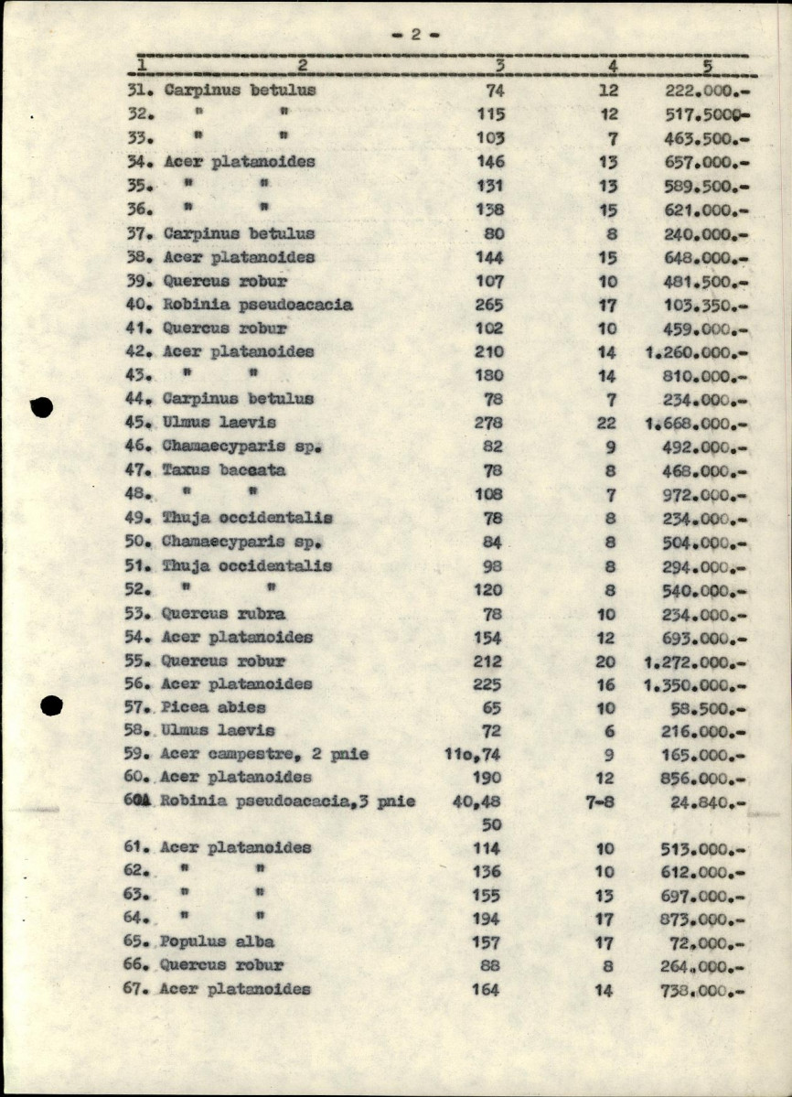 EP - Ewidencja parkowa, skan nr 111