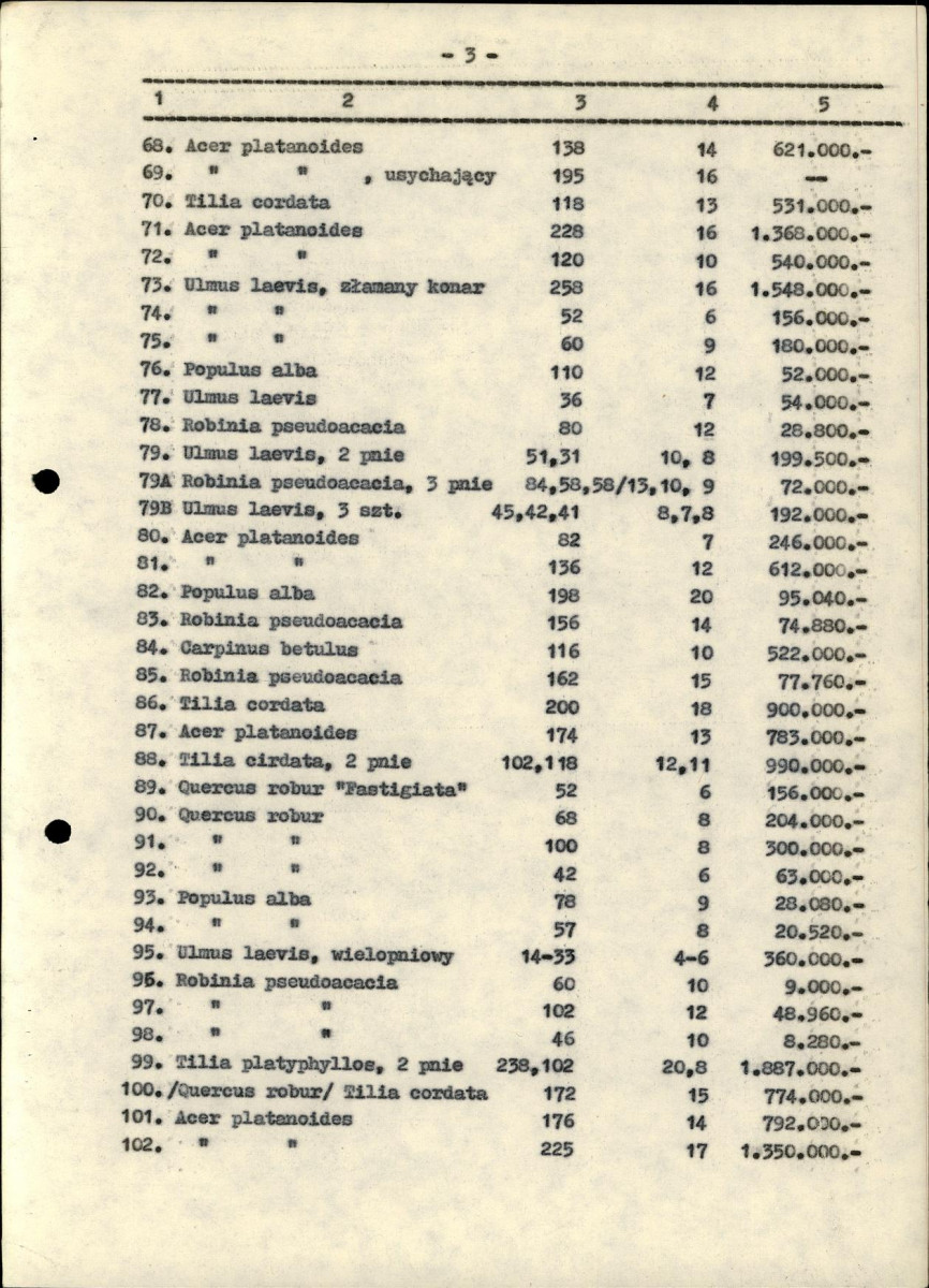 EP - Ewidencja parkowa, skan nr 112
