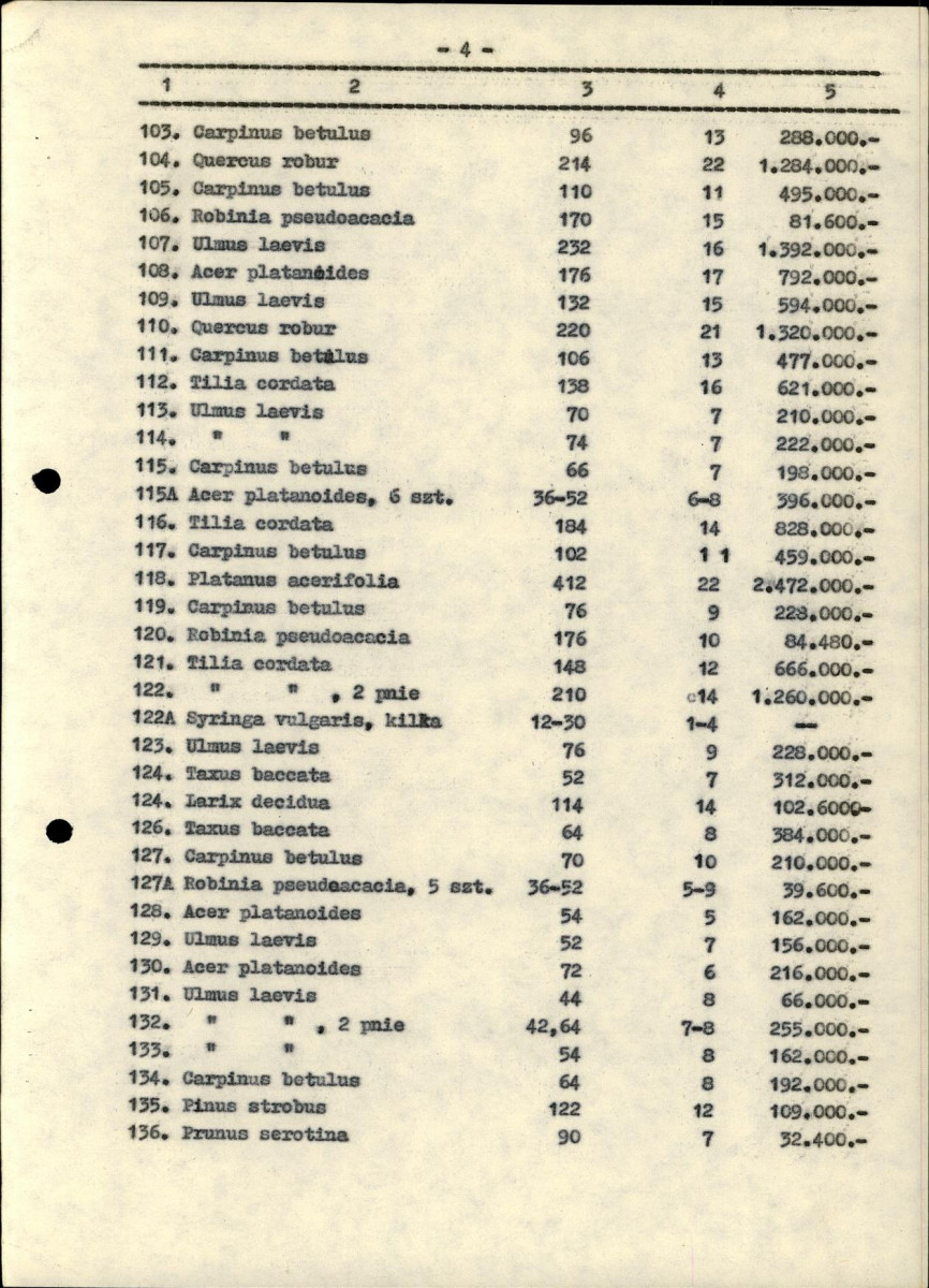 EP - Ewidencja parkowa, skan nr 113