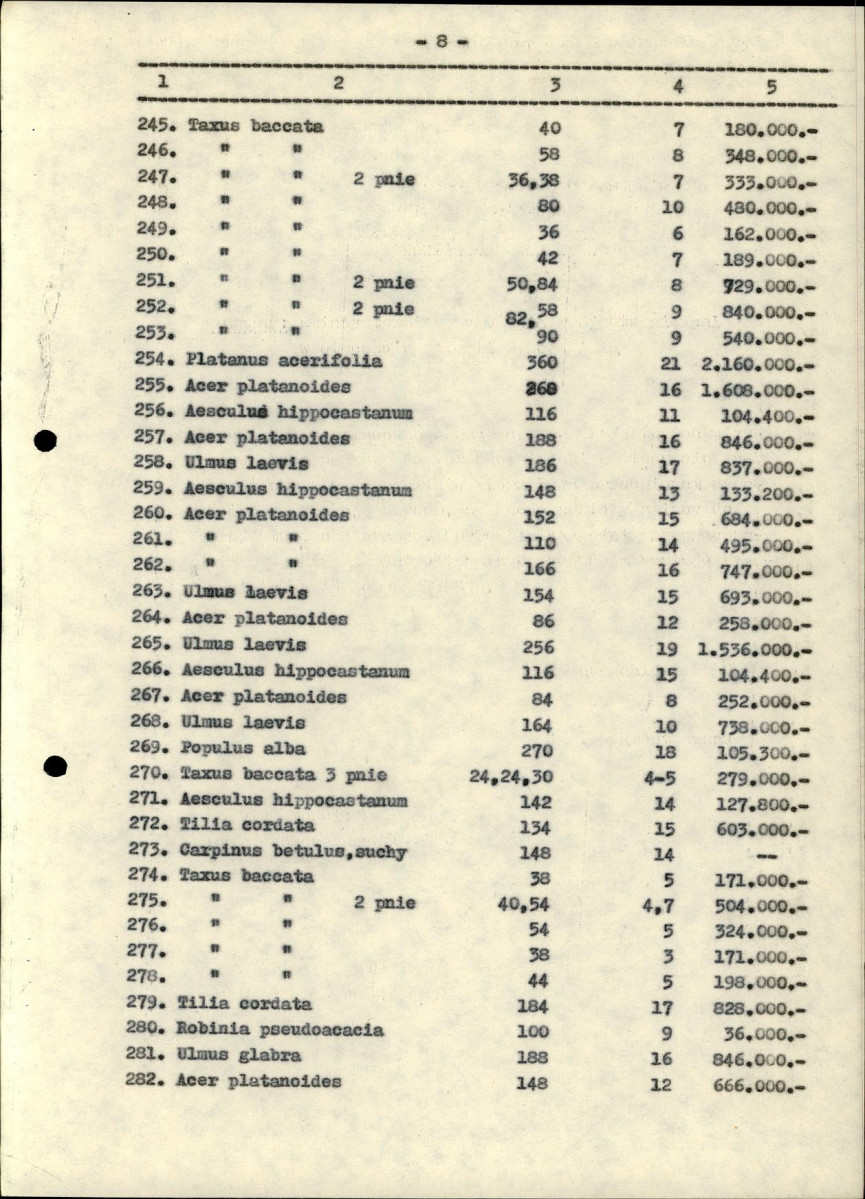 EP - Ewidencja parkowa, skan nr 117