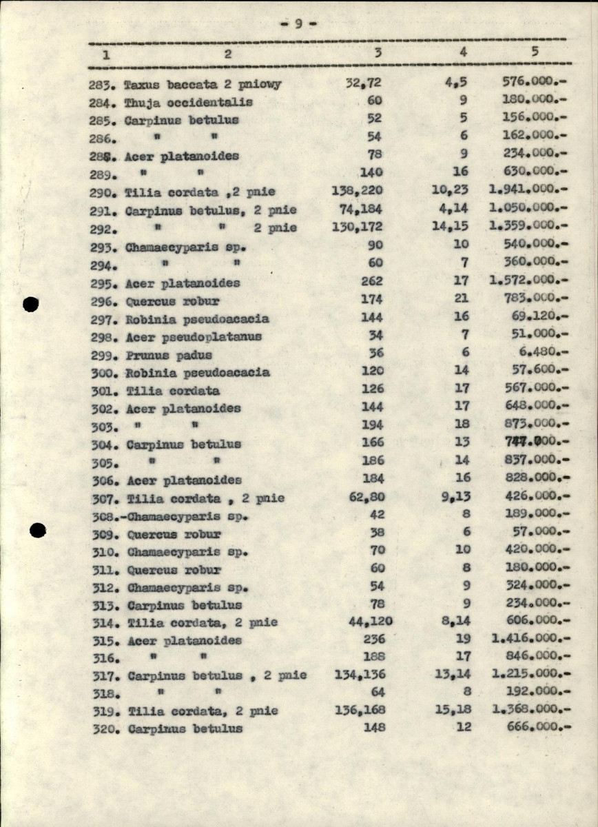 EP - Ewidencja parkowa, skan nr 118