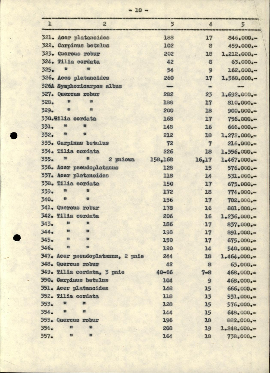 EP - Ewidencja parkowa, skan nr 119