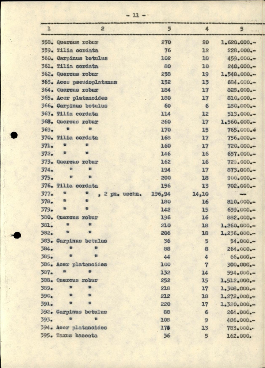 EP - Ewidencja parkowa, skan nr 120