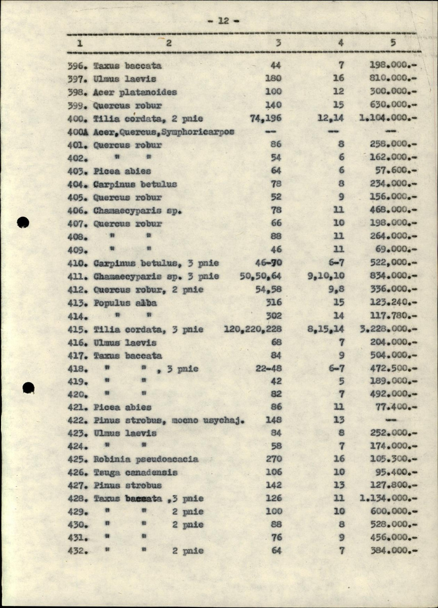 EP - Ewidencja parkowa, skan nr 121