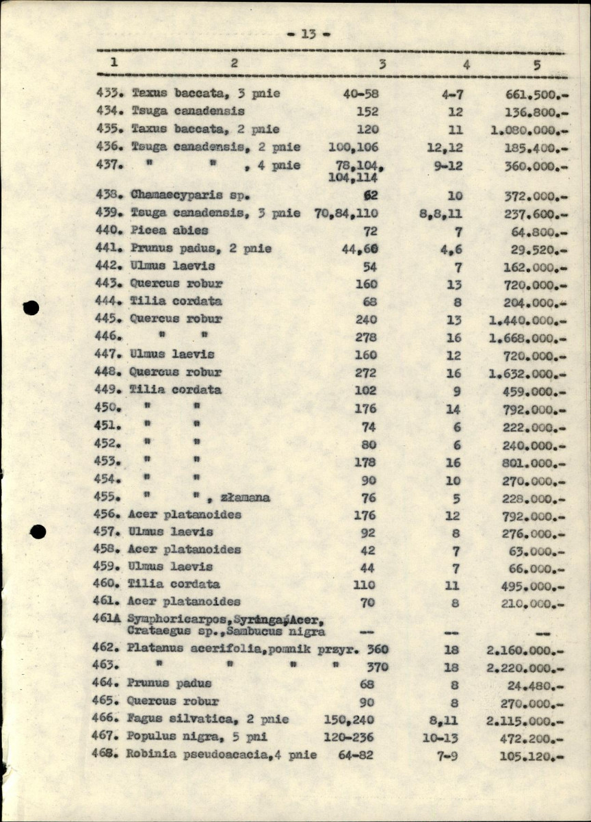 EP - Ewidencja parkowa, skan nr 122