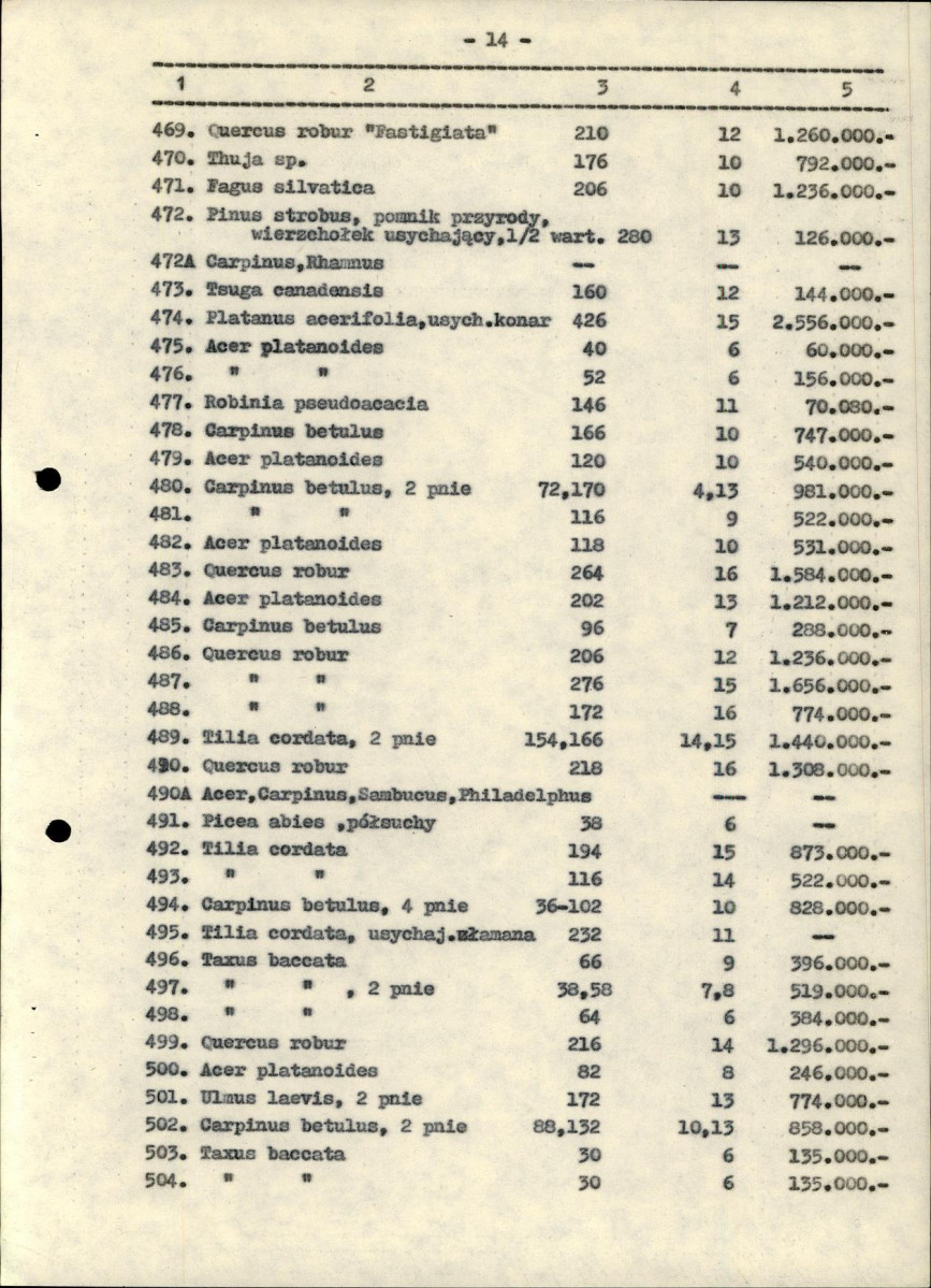 EP - Ewidencja parkowa, skan nr 123