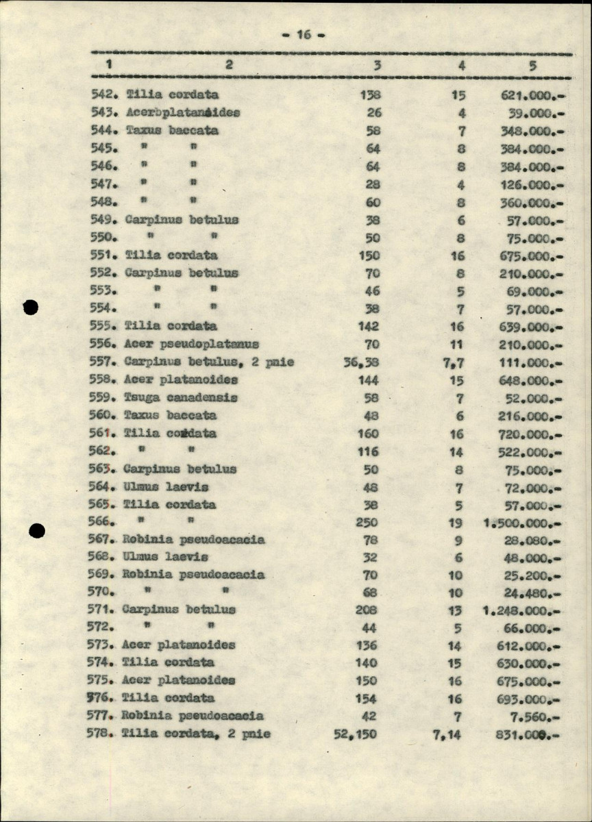 EP - Ewidencja parkowa, skan nr 125