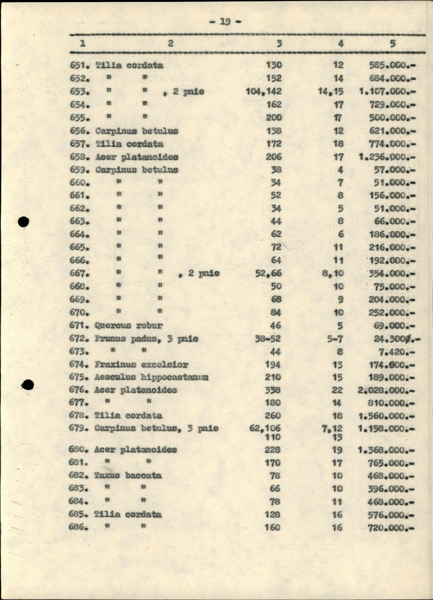 EP - Ewidencja parkowa, skan nr 128
