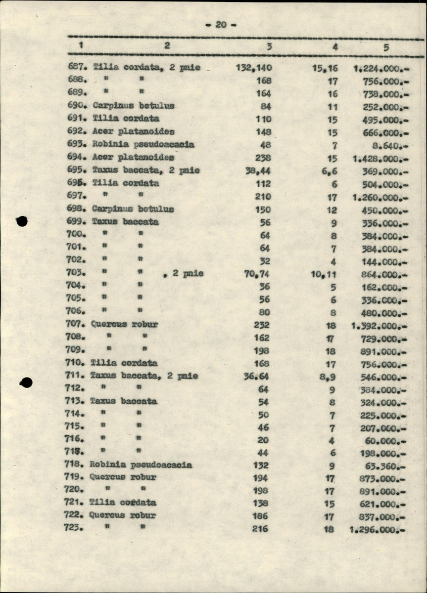 EP - Ewidencja parkowa, skan nr 129