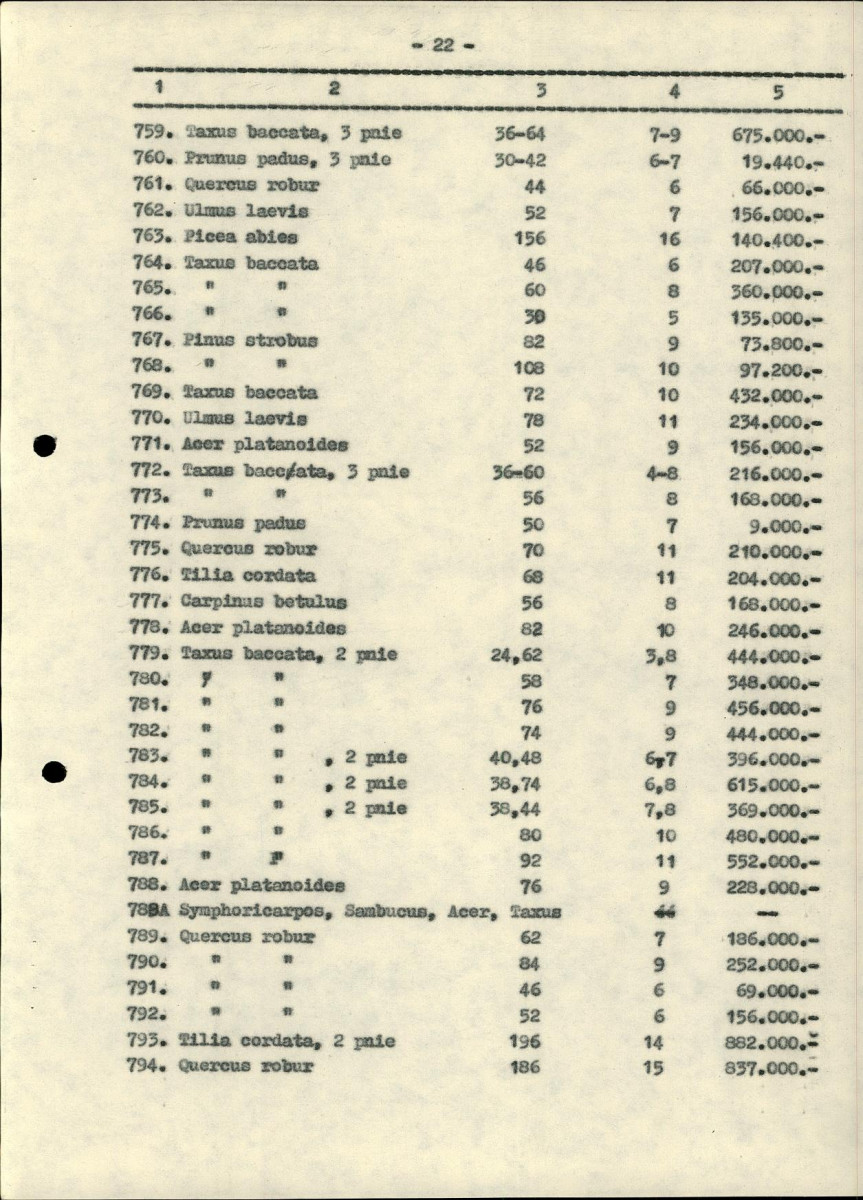 EP - Ewidencja parkowa, skan nr 131