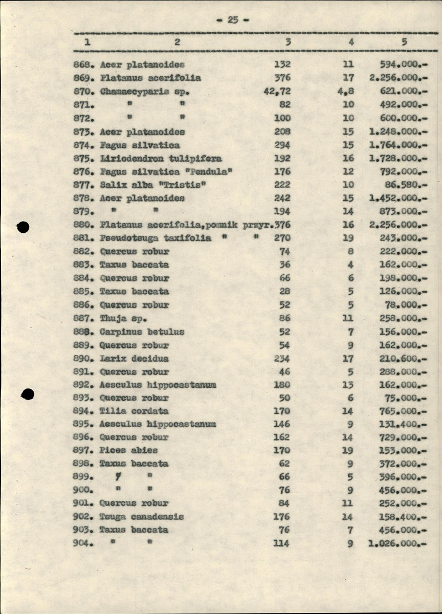 EP - Ewidencja parkowa, skan nr 134