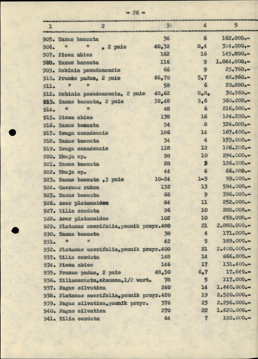 EP - Ewidencja parkowa, skan nr 135
