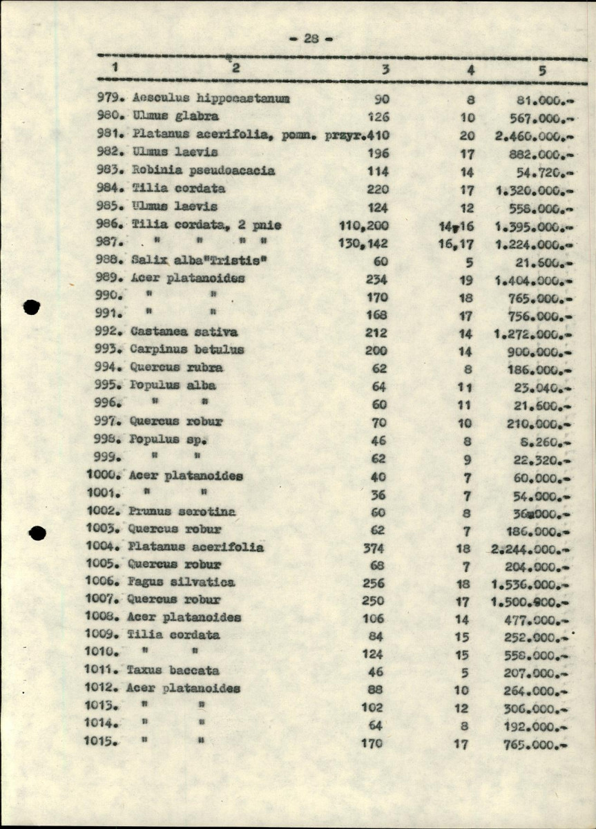 EP - Ewidencja parkowa, skan nr 137