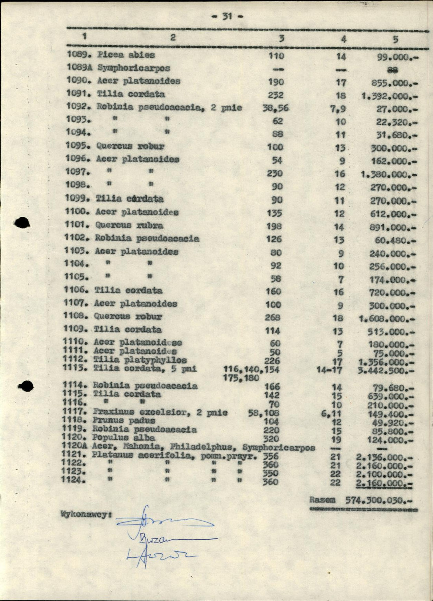 EP - Ewidencja parkowa, skan nr 140