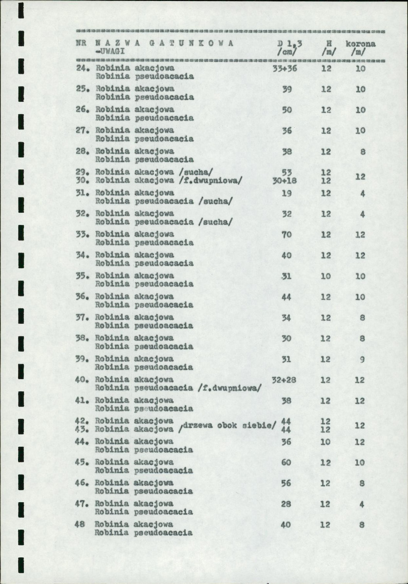 EP - Ewidencja parkowa, skan nr 26